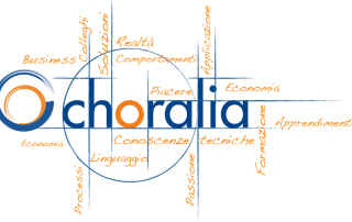 Choralia - Contatti