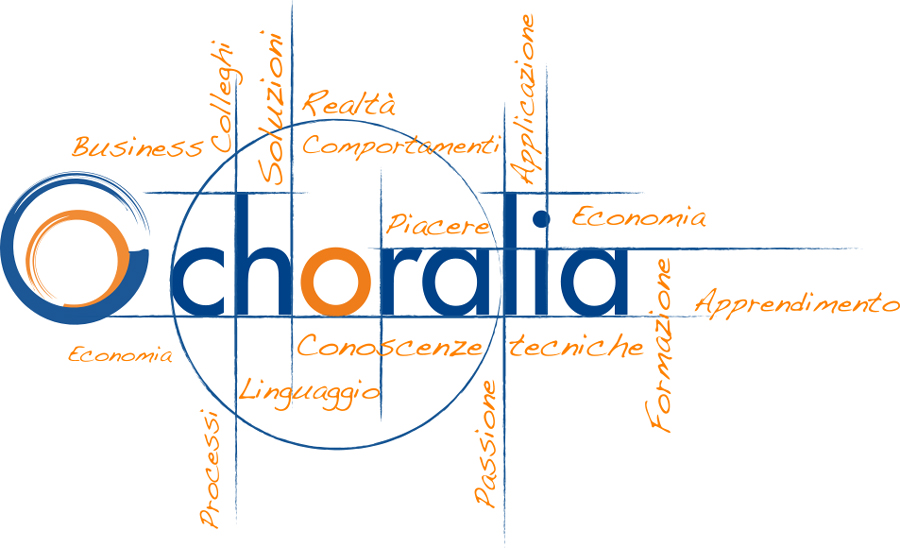 Choralia - Contatti